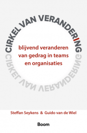 Cirkel van verandering