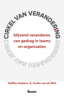 Cirkel van verandering