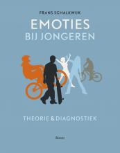 Emoties bij jongeren