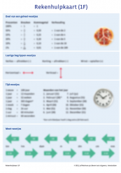 Rekenhulpkaart Boom test onderwijs 1F en 1S